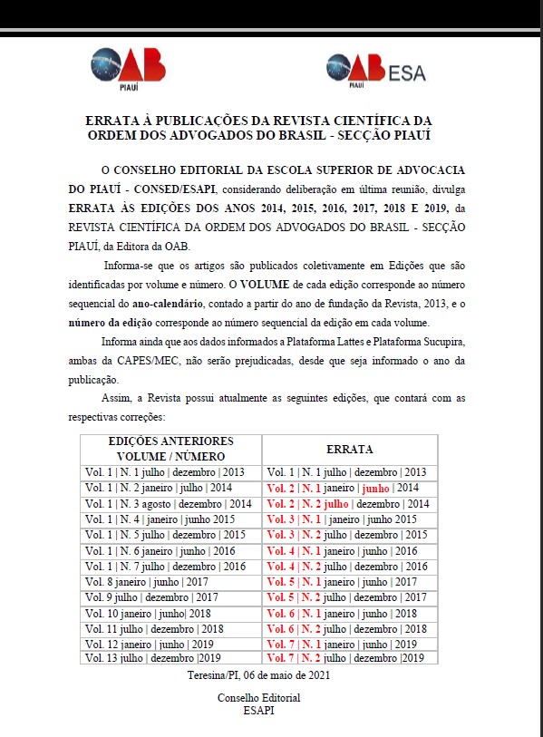 Errata